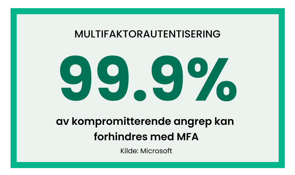 Derfor bør du prioritere opplæring i digital sikkerhet (3)