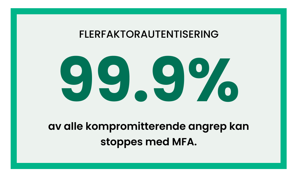 Flerfaktorautentisering