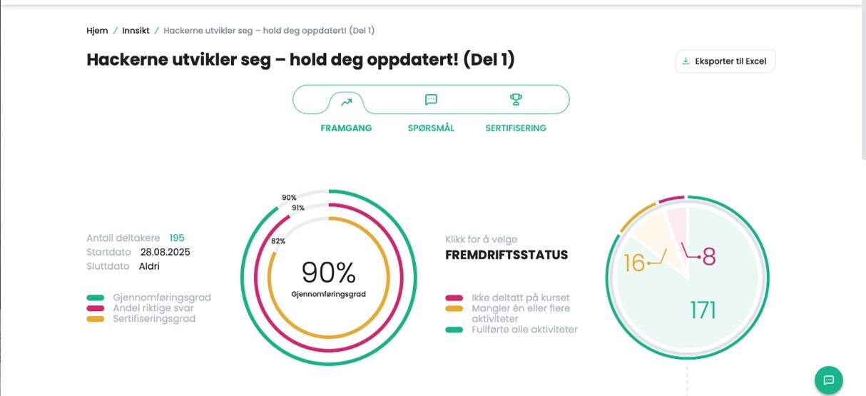 Innsikt_fullforing_90