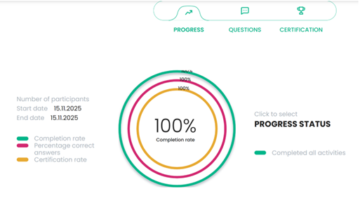 NOrdicEPOD_Statistikk