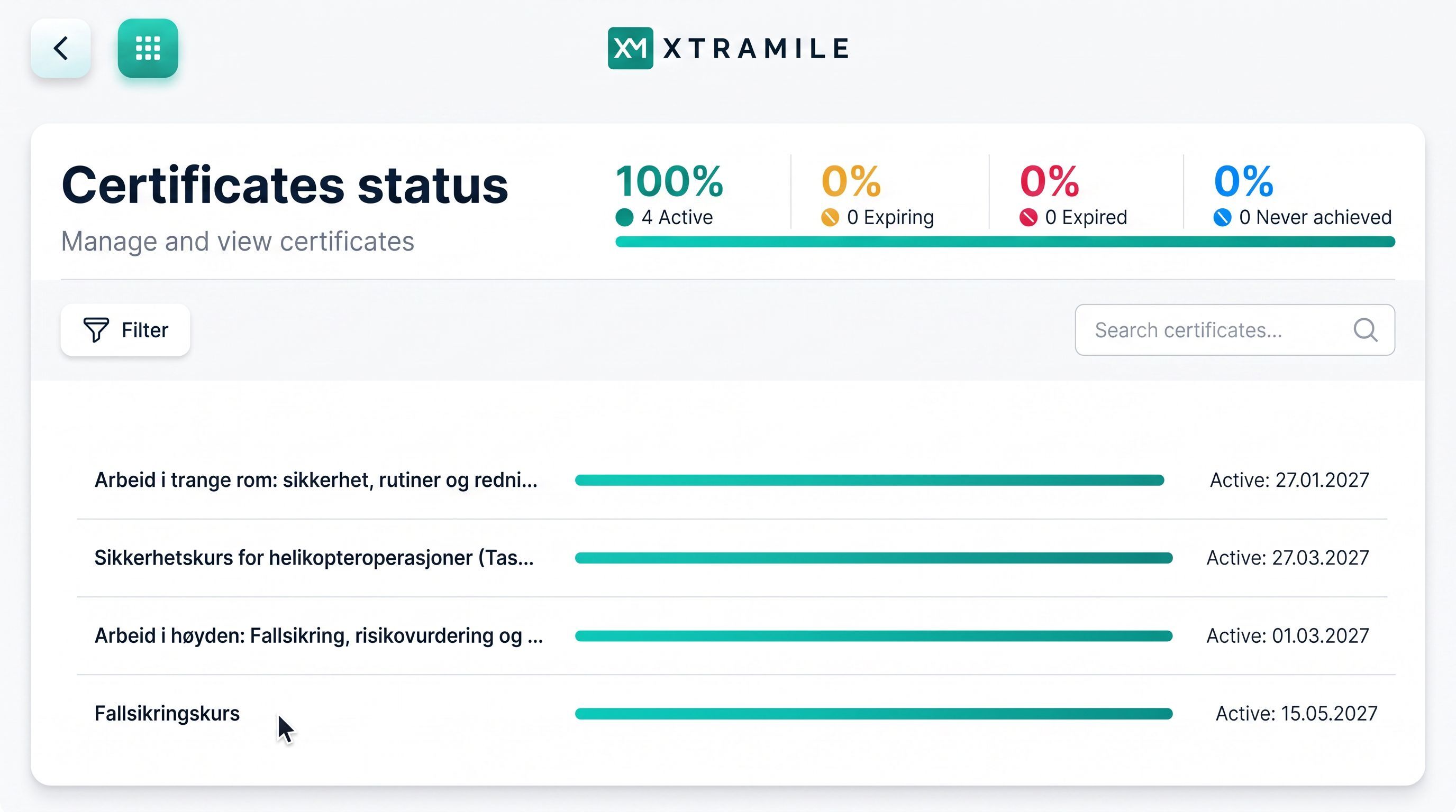 Sertifikater Status - Nano 1