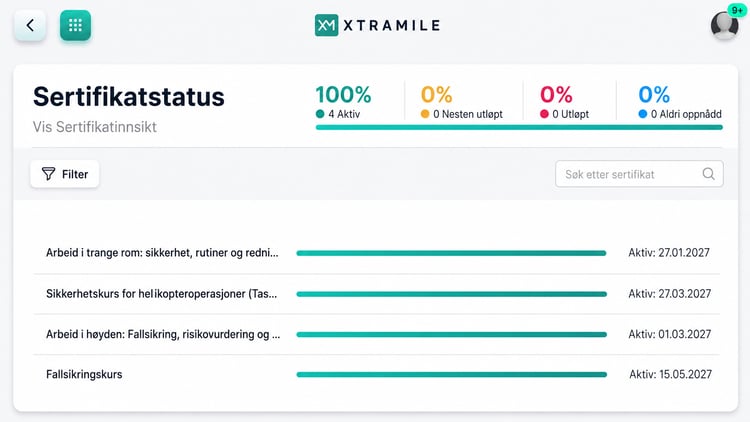 Sertifikatstatus - Illustrasjon Norsk 1